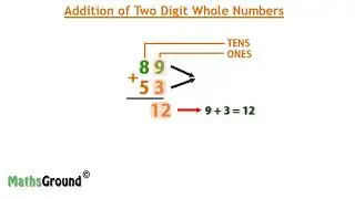 MathsGround - Pre algebra - Addition of 2 Digit Numbers