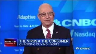 How coronavirus could affect consumer buying habits