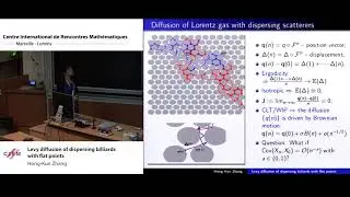 Hong-Kun Zhang: Levy diffusion of dispersing billiards with flat points