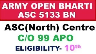 Ministry of Defence Recruitment 2019 for 34 Group C Posts, 10th Pass Apply
