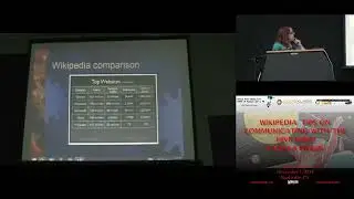 Wikipedia Tips on Communicating with the Hive Mind Elonka Dunin