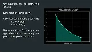3A F1 G1   Key Equation in Isothermal