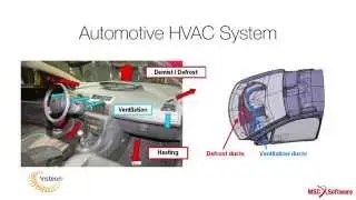MSC Actran   Aero acoustic Simulation of a HVAC Duct &ndash; ALTEM