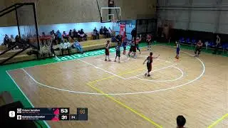 Master Basketball League U13 2. GRUP POTANIN KARTALLARI VS BASKETBOLUN EFENDİLERİ