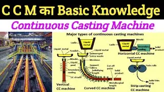 🔥 Continuous Casting Machine Basic knowledge | CCM Basic Knowledge | CCM Interview Questions Answer