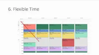 how to set up and use a default diary