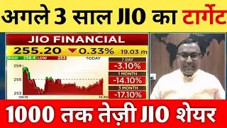 Jio Financial's 10,000 share target is mind-blowing for the giant 🎯 Investors, listen carefully 😱...