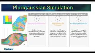 FFGT - Plurigaussian Simulation