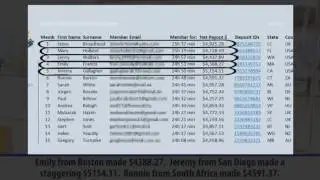 Dream System Review - Binary Option Software