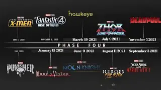 Mutants Saga Announcement | Rebooted MCU 