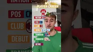 WE SIGNED FOR PSG AND NORWICH?! 👀😱 | MY PLAYER CAREER