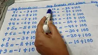 #abacus what is # Big friends in 1's place 10's and 100 's place ll Hindi #mental math Big friends 