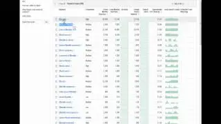 90 Day Affiliate Marketing Challenge - Niche Selection