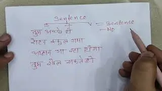 Sentence in English Grammar | Sentence ka Face Verb hota hai | Basic@egfbyrajansir