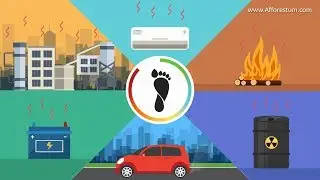 Global warming explainer video