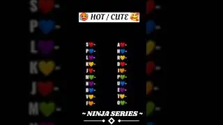 Hot & Cute ) 🥰 Your Letter :- #love #name #hot #shorts