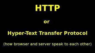 HTTP protocol explained