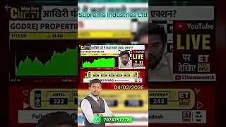 Supreme Industries Latest Update | Market Structure Review