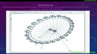SAP 2000 V18 TRAINING -LESSON 1-INTRODUCTION PART-1
