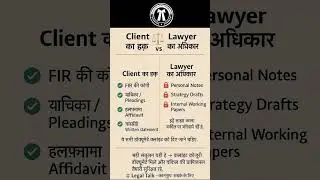कौन से Legal Document वकील को Client को देना ज़रूरी है? #shorts #advocate #indianlaw