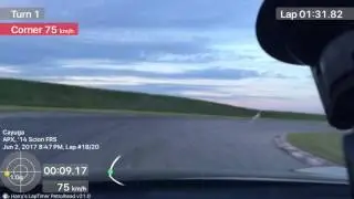 TMP June 2017 Open Lapping - Best lap of the day