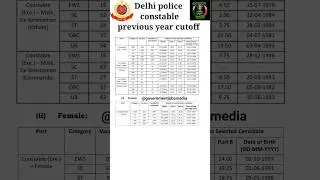 delhi police constable previous year cut off