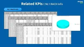XCAP 5GNR MTK