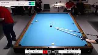 BORD  tbk 2 - silkeborg bc1