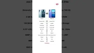 vivo T4x vs iQOO Z10x &ndash; Best 5G Phone Under 15K?