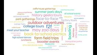 How to sign up for Face-to-Face OHVA events.
