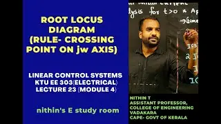 ROOT LOCUS DIAGRAM.(Crossing on jw axis) LECTURE 23. LINEAR CONTROL SYSTEMS. KTU. Mod 4
