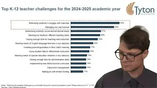 Over Half Of New Teachers Work Casually (Zero Support, Then Humans Act Shocked They Leave)