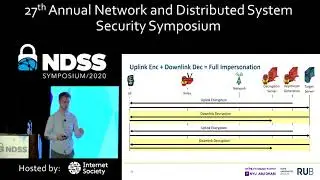 NDSS 2020 MP4GT: IMPersonation Attacks in 4G NeTworks