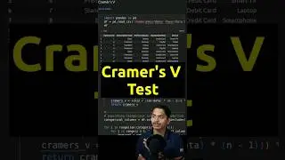 Cramer's V Test | Data Decides 📈