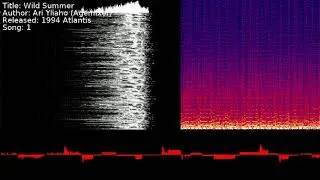 Ari Yliaho (Agemixer) - Wild Summer | Song 1 [#C64] [#SID]