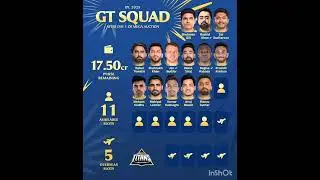IPL 2025 Gujarat Titans Squad after day 1 of Mega Auction #gt #ipl2025