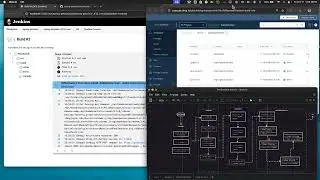 Jenkins: JFCLI Build using MVN