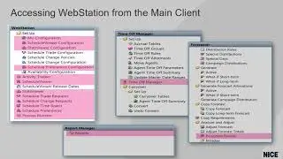 WebStation Proj