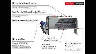 food powder, , chemical powder,  lithium battery powder, animal feed powder mixer !