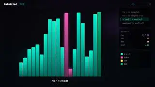 バブルソート可視化 - ソートアルゴリズムシリーズ #1