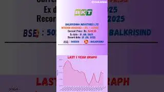 💰📈 Balkrishna Industries Ltd latest news | Ex Date: 31 JUL 2025.MP4 | #stockmarket