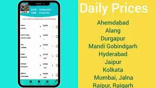 Scrap, Steel Price Live | Scrap Price Today | Metal Price Today | Ingot, Wire, Metal, Scrap rate