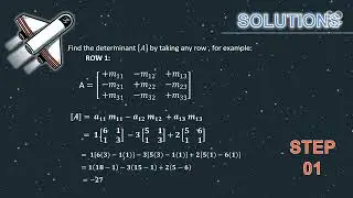 GROUP IMAM MUDA | DETERMINANTS MATRICES AND INVERSE MATRICES ( ADJOINTS METHOD)