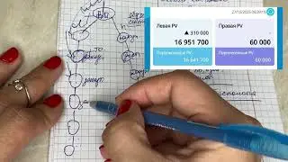 Маркетинг Атоми Atomy за 15 минут 