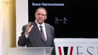 Física Geral - Aula 24 - Som e ondas sonoras