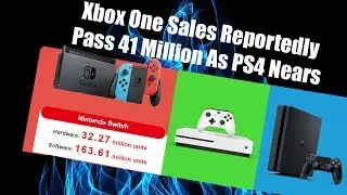 MPP: В ЭТОМ ГОДУ SWITCH ОБОЙДЁТ ПРОДАЖИ XBOX LIFETIME | Мультиплатформа Quantic Dreams Go