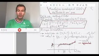 Résolution numérique d'EDO (2/3): les méthodes à un pas