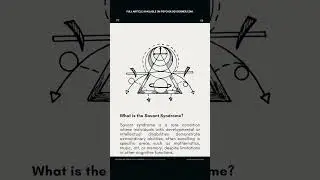 Savant Syndrome: Examples | Strange Phenomena of the Mind #Short