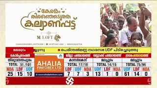 കൊല്ലത്ത് LDFനെ വിറപ്പിച്ച് UDF; കോർപ്പറേഷനിൽ പീക്ക് സസ്പെൻസ് | Kollam | Panchayath Election Results
