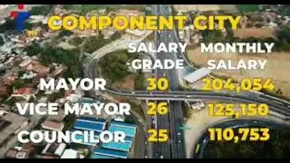 Salary of government officials in the Philippines..